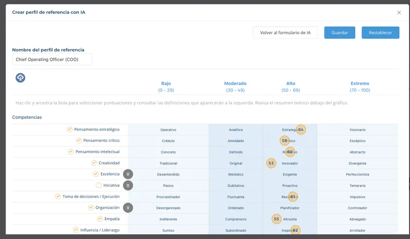 Creación perfiles de referencia por IA de Steelter